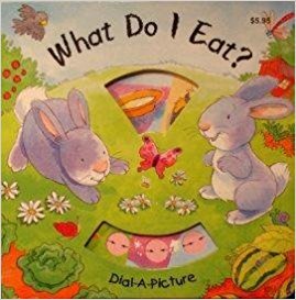 427: What do I eat? (Dial-a-Picture)