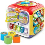 B13: Sort and discover activity Cube