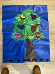 Birds in Tree Activity