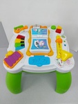 Activity Table