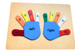 Hands Counting Puzzle