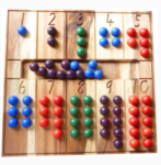 Natural Counting Board