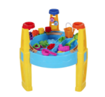 Sand & Water Play Table