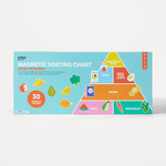 Magnetic sorting game - Food Pyramid