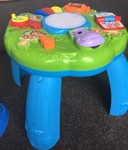 Leapfrog activity table