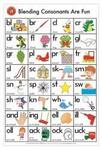 Blending Consonants Are Fun Poster