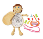 Human Body Anatomy Doll