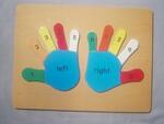 Hands With Numbers - Puzzle