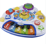 Discovering Music Activity