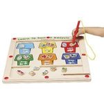 LEARN TO SORT AND RECYCLE