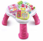 Vtech Activity Table