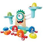 Monster Math Scale