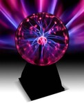Plasma Light