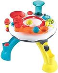 Lights and sounds activity table