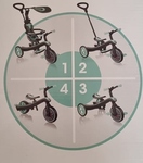 Explorer Mint Trike 4-in-1