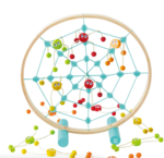 Tangled Spider Web Toss