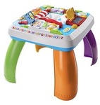 Smart Stages Activity Table