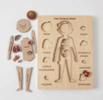 Human Body Puzzle