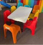 Party Pack - non members