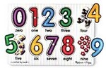 NUMBER INSET PUZZLE