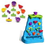 Step 2 Waterfall Discovery Wall