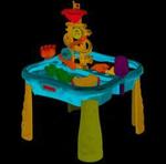 Sand N Surf water table