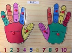 Number Hand Puzzle