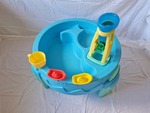 Water Table 