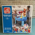 E5007: Archway Falls Water Table
