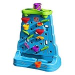 Waterfall Discovery Wall