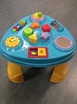 ACTIVITY TABLE