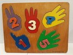 RAISED HANDS AND NUMBERS PUZZLE