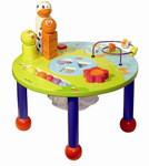 Activity Table