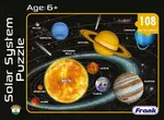 1118: Solar System Puzzle
