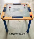 Interest Table