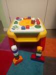 BT19: Chicco Train Activity Table
