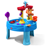 Step 2 Archway Falls Water Table