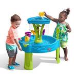 Step2 - Water Table