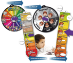 Talk-Dials Behave-o-meters