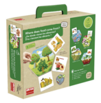 Where Does Food Come From? Healthy Eating