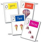 Number Picture Cards 0-10