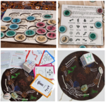 Aboriginal Symbols Games Kit