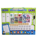 Magnetic Money Chart