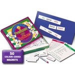 Prefixes and Suffixes Magnetic Strips