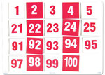 Magnetic Numbers 0 - 100
