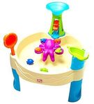 Wild Whirlpool Water Table