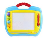 2792: Etch a Sketch