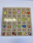 Wooden Chinese Puzzle - Fruit