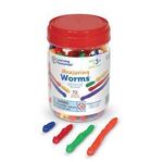 Measuring Worms