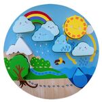 Water Cycle Puzzle
